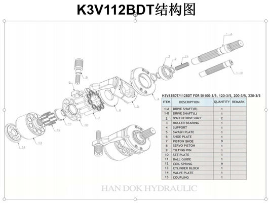 SK100-5 / 6 SK120-5 / 6 قطع غيار حفارة المضخة الرئيسية K3V112BDT